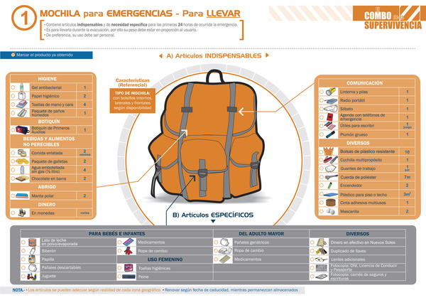 LimaSegura2017's tweet image. #NAVIDADSINRIESGO Prepara tu Mochila de Emergencia en caso de Sismo y/o Tsunami
