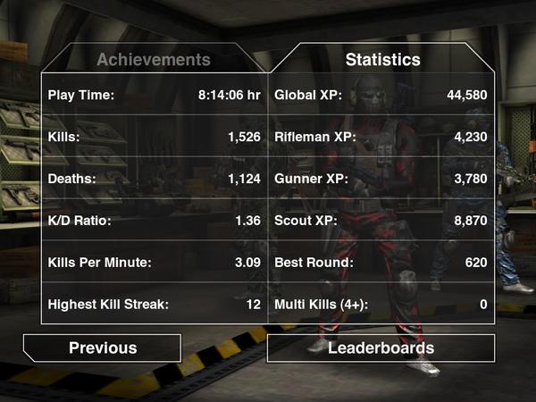 akamitchh's tweet image. #TriggerFist #Statistics #Nice