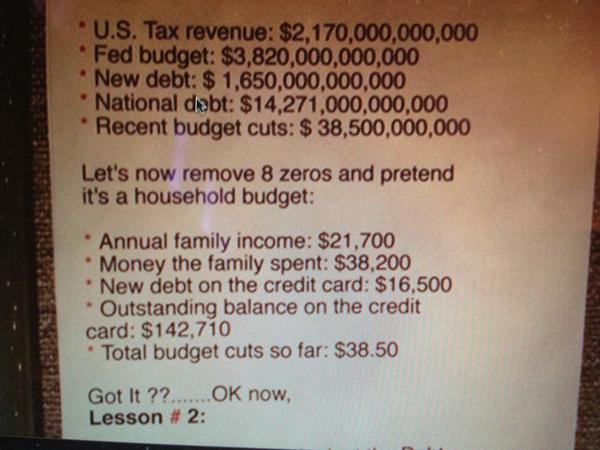 DonaldJTrumpJr's tweet photo. Probably the best way to look at the US's spending problem that I have seen. what happens if u did this in your house? http://t.co/YuZ3I4bF