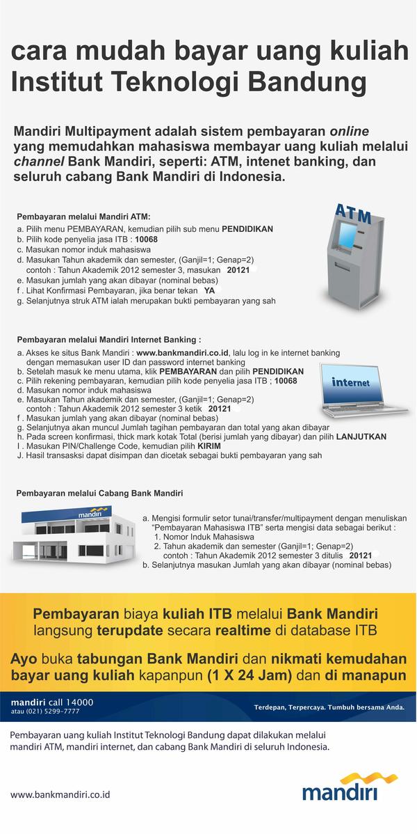mandiriITB's tweet photo. @intaan_ Error message-nya seperti apa Mba Intan? Pastikan langkah pembayarannya seperti terlampir http://t.co/ILLURTdD