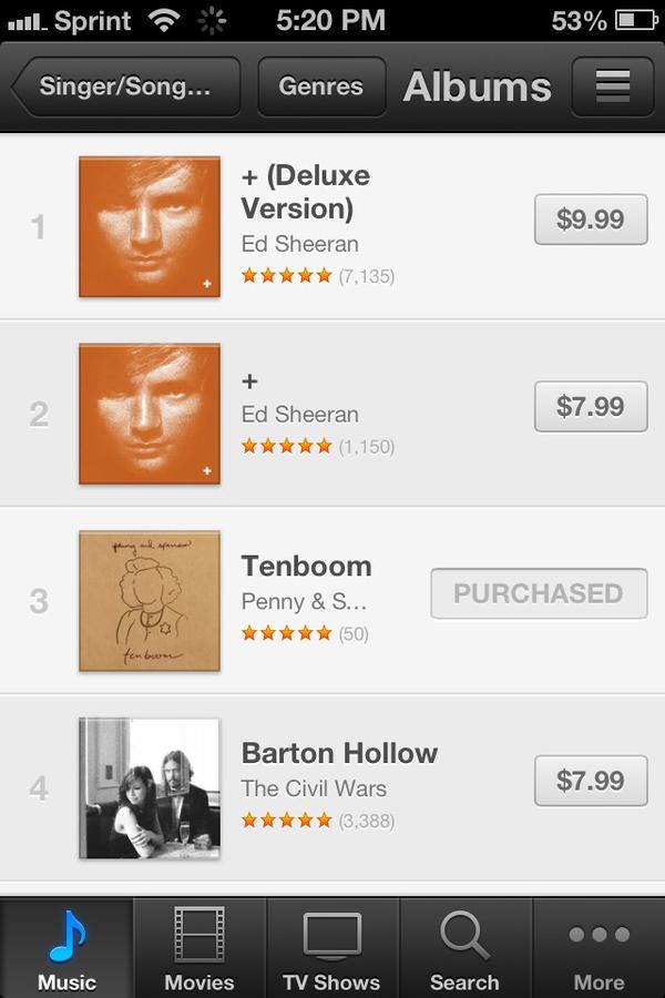 melissalackmann's tweet image. GO BUY THIS RIGHT NOW. #tenboom #sososogood @pennyandsparrow