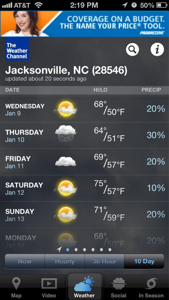 cesmith025's tweet image. Oh I missed this! #weather #ncproblems