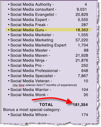 HugoWindowClean's tweet image. 181,000 social media "experts" on twitter. Isn't guru something only other people can call you?adage.com/article/digita…