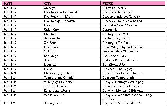 Star Cinema S One More Try Page 51 Showbiz Movies Pinoyexchange Com