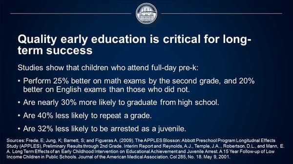 NYGovCuomo's tweet image. Quality early education is critical for long-term success: full-day #preK | #NYSOS13 #NYStudents1st| See the STATS: