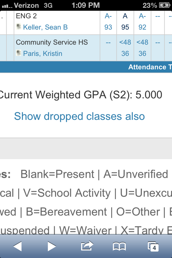 LelaHellaVela's tweet image. Look I have a 5.0 gpa, Lol. #JustForNow