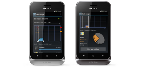 SonyMobileKE's tweet photo. With #Xperiatipodual use the data usage app to set the limits you want to use data to surf, chat or game online. http://t.co/M20M3Jgk