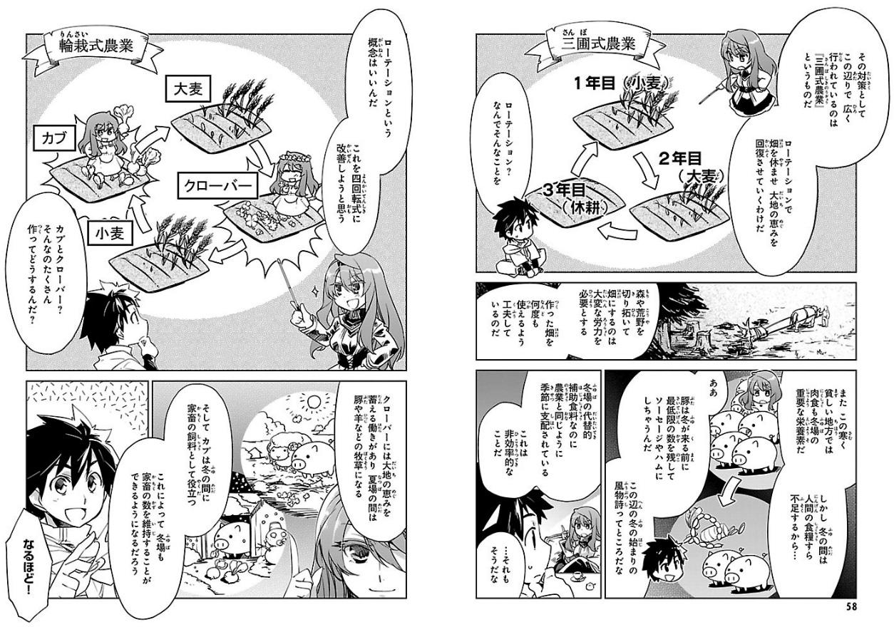 石田あきら Fate Apo連載中 今のところの解説は漫画版だとこんなかんじです ノーフォーク式農法とも呼ばれますね Maoyu Http T Co Lmkgmw8z 石田あきら Fate Apo連載中 今のところの解説は漫画版だとこんなかんじです ノーフォーク式農法とも呼ばれますね Maoyu Http T Co Lmkgmw8z