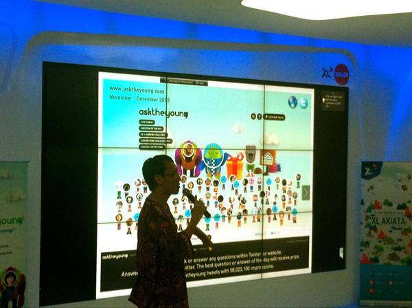 myXL's tweet image. Yoiii.. @AskTheYoung juga masuk di tren socmed 2012 tuh! :D #SMSCHore