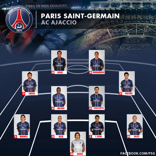 PSG FanAccount on Twitter "De opstelling van PSG, Lucas maakt vandaag