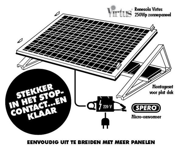 hellospero's tweet photo. VAKMAN WORDT SOLARSPECIALIST!
Volgende week de eerste 300 starterskits zonnepanelen de deur uit! http://t.co/8gMrIAGW