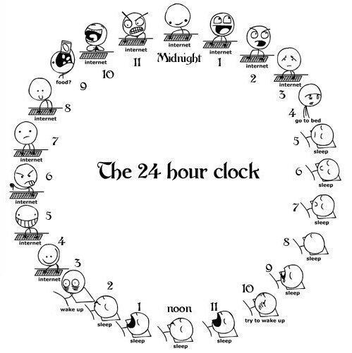 merlmd's tweet image. Is this you? #internetaddict