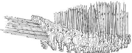 古代ギリシャの重装歩兵