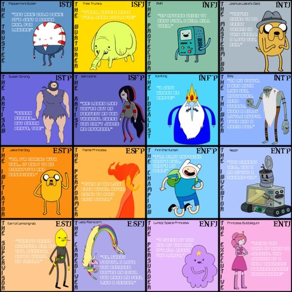 MBTIProblems tweet picture