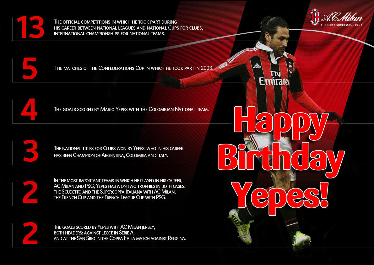 Uzivatel Ac Milan Na Twitteru Happy Birthday To Supermarioyepes Who Turns 37 Years Today Tanti Auguri Di Buon Compleanno A Supermarioyepes Http T Co Eygho1nm