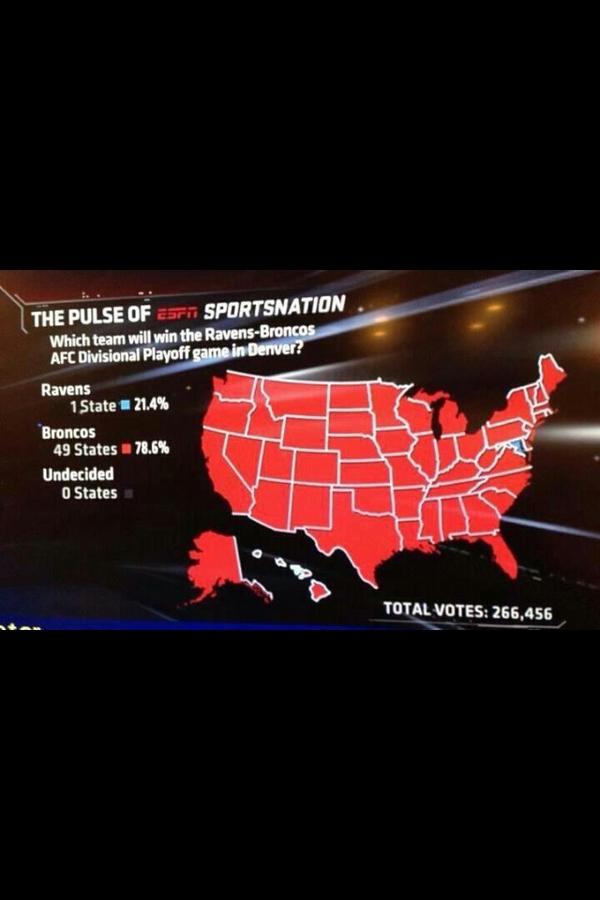 untouchablejay4's tweet photo. WOW! ALL WE GOT IS US RAVENS NATION! http://t.co/xweAeKvJ