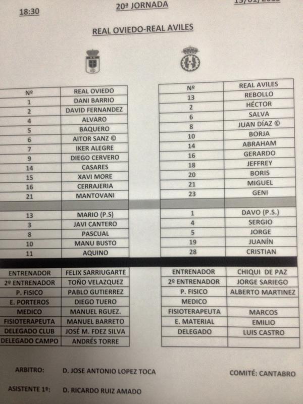 Real Oviedo FC GR (RealOviedoFCGR) Twitter