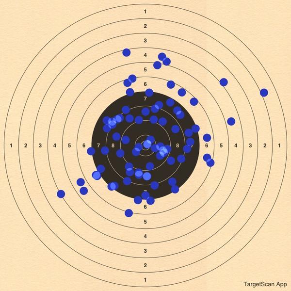 tomi44g's tweet image. #TargetScan meet Twitter