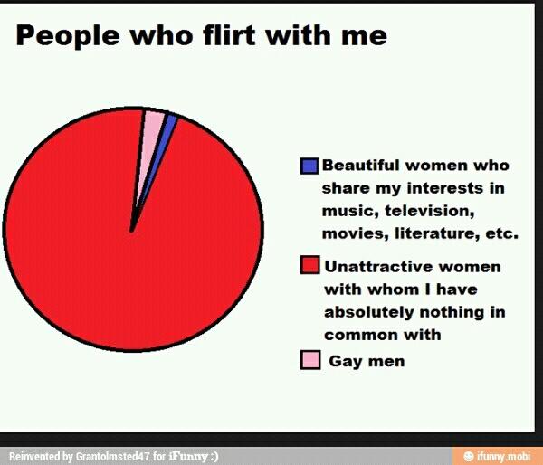 polyboiprobs's tweet image. Hahaha this is truely #PolyBoyProblems