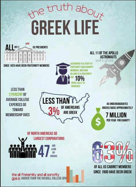 WVWCGreek's tweet photo. http://t.co/j8HJoBkE