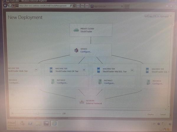 ptljong's tweet image. Nice! Using #scvmm and #appcontroller to deploy a multitier service #Microsoft #PrivateCloud