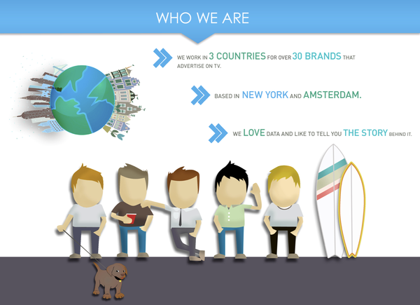 Statsground tweet media