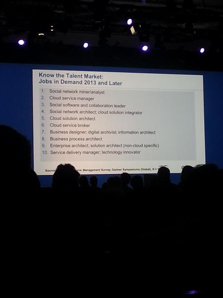 laportreport's tweet image. Looking for a job in the future? Focus on these job titles/implied skills. #junipergpc #in
