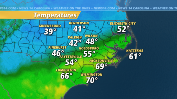 LeeRingerWx's tweet photo. Wow... now there's a 31 degree temperature difference from Greensboro to Wilmington!  #ncwx http://t.co/61NKRrRS