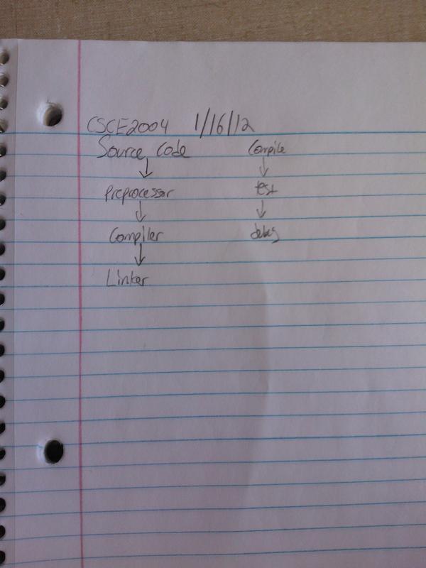 bigtungstennut's tweet image. About 20 slides today in Programming.....ya my notes look about right. #EasyCoding