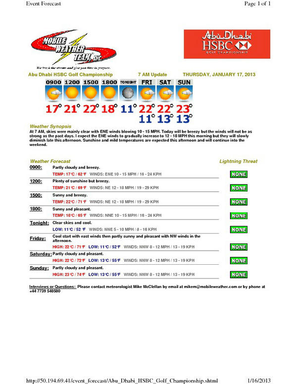Mobile Weather Team (@mwt_wx) on Twitter photo 7 AM Thursday <a href="/AbuDhabi/">Abu Dhabi | أبوظبي</a> HSBC Golf Weather Forecast. Breezy but as not windy today as the past 2 days. 7 AM Thursday <a href="/AbuDhabi/">Abu Dhabi | أبوظبي</a> HSBC Golf Weather Forecast. Breezy but as not windy today as the past 2 days.
