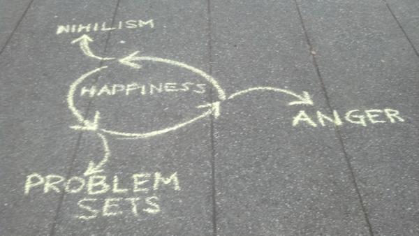 PolycrystalhD's tweet image. You know you're @Caltech when.  . . #undergradproblems