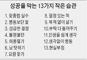 powerkit90's tweet photo. 전 해당되는게 너무 많아요^^;;
고칠게 많아서 좋네요^^ㅎ http://t.co/qhaIvnU0