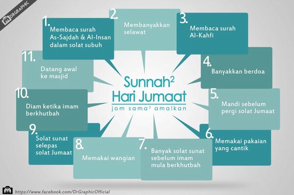 Borb Razak On Twitter Sunnah Sunnah Di Hari Jumaat Jom Sama Sama Amalkan Http T Co Uakutul5 Twitter
