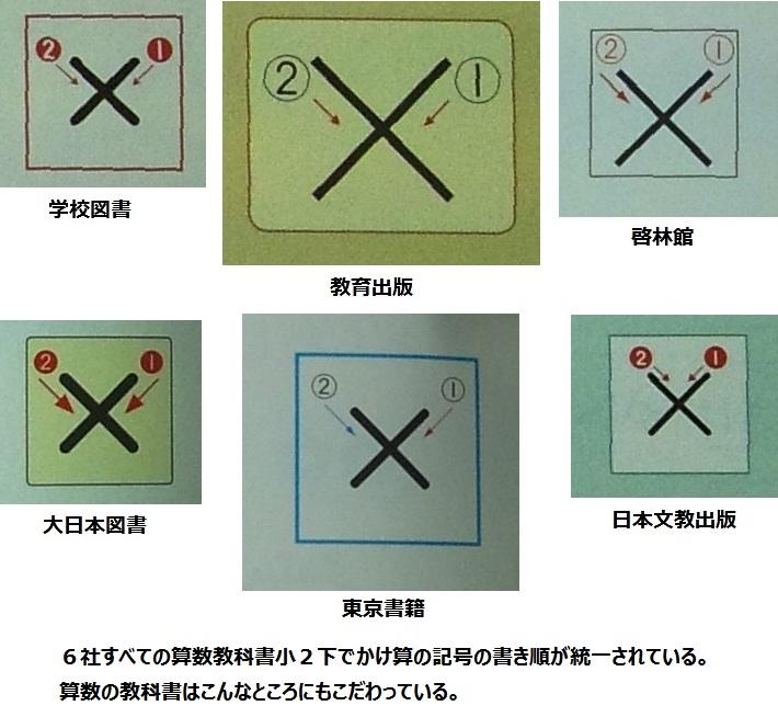 黒木玄 Gen Kuroki 掛算 メモ T Co M0x359iqrv 6社全部ほ教科書で書き順が統一されているという恐怖 バカバカしすぎ T Co Serot9sx T Co Eprq6az1fn Twitter