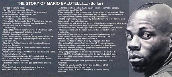 Krobsta28's tweet photo. Many a word could describe him.Shame about his attitude so much potential but good to see the back of him #Balotelli http://t.co/RjXSxVwN