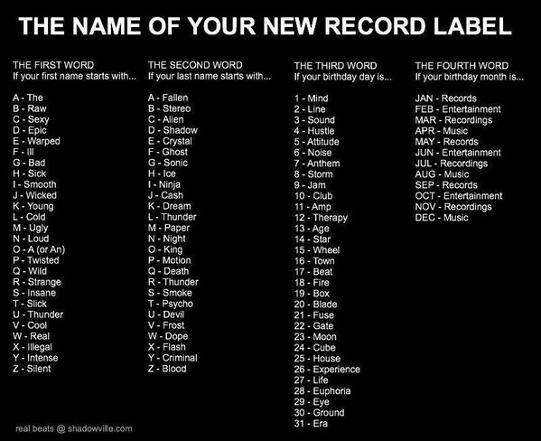 Paul Van Dyk Twisted Frost Shadow Town Music I Like Vandit Much Better What Would Your Labels Name Be Http T Co Ixocr718