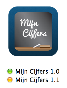 MijnCijfersApp's tweet image. De nieuwe update is opgestuurd naar Apple. Nu is het nog wachten tot ze hem goedkeuren!