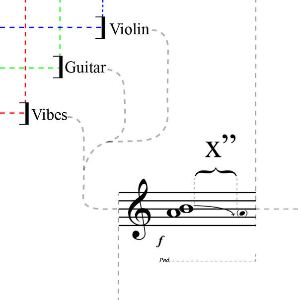 MomentStructure tweet picture