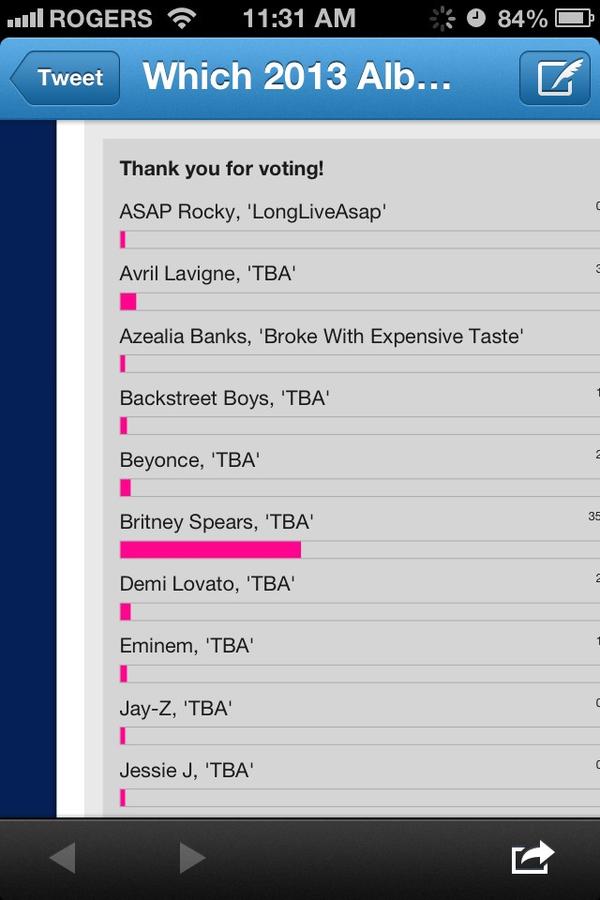 LovaticEmpire's tweet photo. vote for demi shes loosing BADLY http://t.co/yzwbym0m http://t.co/7626LMhO