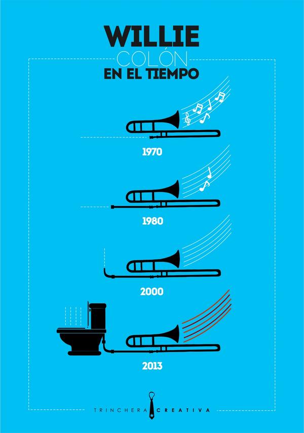 marcelovolpe_'s tweet photo. Querido @williecolon todos cantamos y bailamos tu salsa, pero.... #TrincheraCreativa - COMPARTE http://t.co/4hP2KXKd
