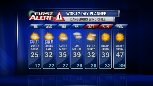 Here's a look at your WDBJ7-Day Planner. We could see a little wintry weather Friday.