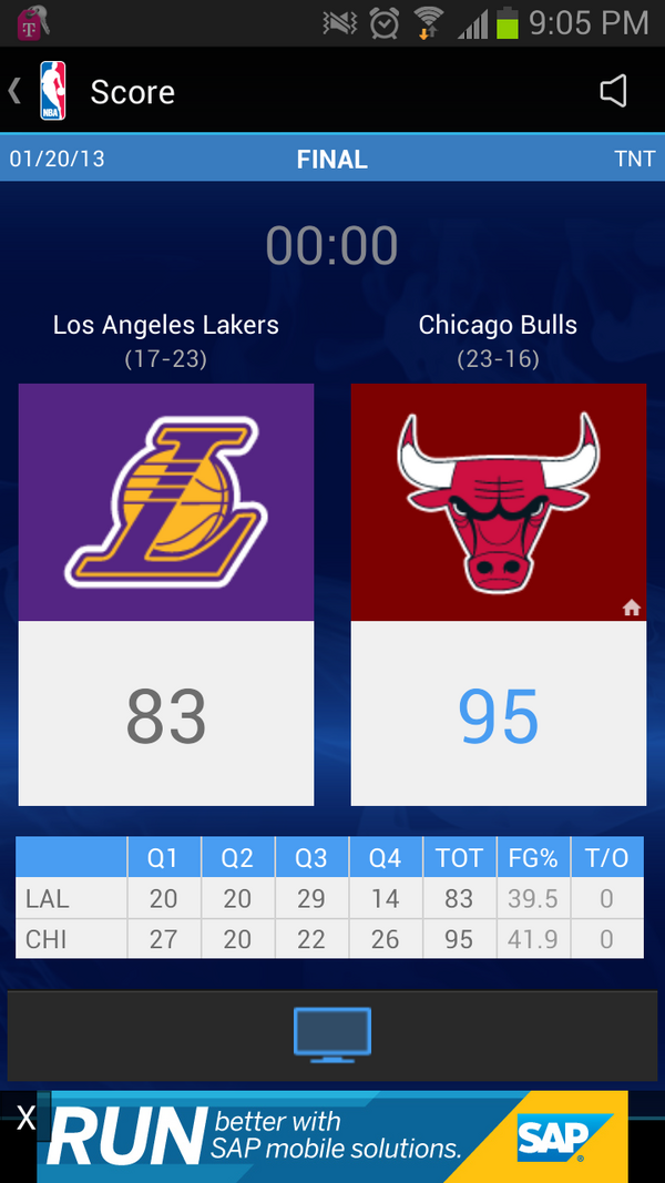 Hells yeah ma niggas. At least something good came out of this night. #chitownbulls #losangeleslakers #fuckyoshitloljk