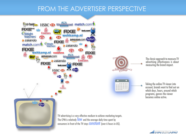Statsground tweet media