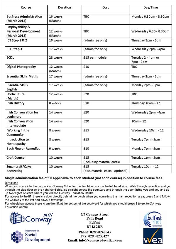 CECConwayEdCent's tweet photo. Spring Term courses http://t.co/E5j7Klfc