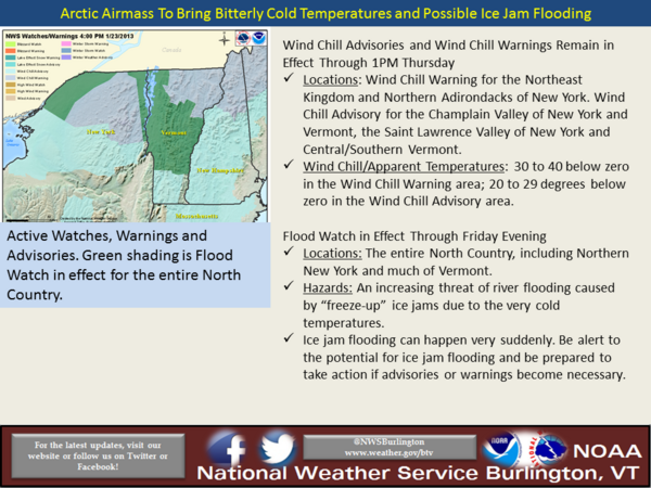 NWSBurlington's tweet photo. Bitterly cold wind chills continue, with an increasing threat of ice jam flooding. See graphic for details: #nywx #vtwx http://t.co/gAOhXd0x