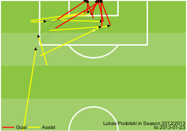 Arsenal Stats and Facts Thread - Page 5 BBVdJuaCQAEvpfw