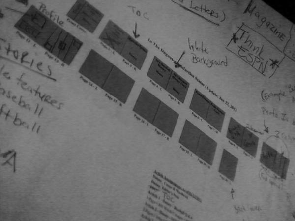 DannyLHernandez's tweet image. All great things begin with planning #MagazineDesign #Layout #Where2Start