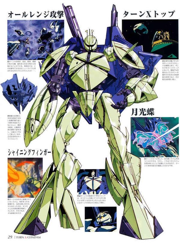 ガンダムが好き！様 ガンダム好きはRTしようぜ - অনুসন্ধান / X