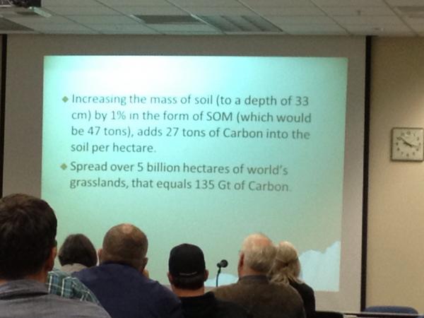 Sequestering top soil is the answer.