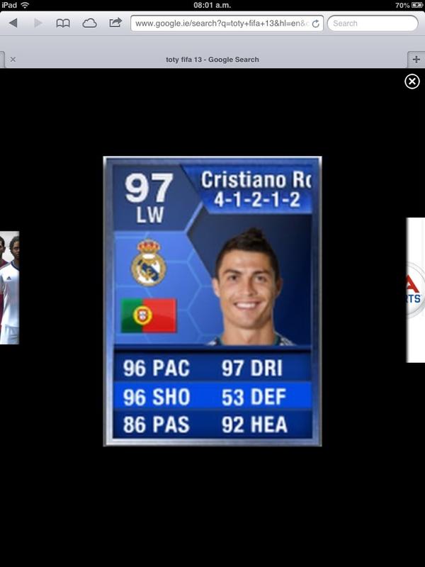 FUT13INFORMGIVE's tweet photo. @fifagiveaways50 here's a picture of TOTY ronaldo http://t.co/f68WHcAi